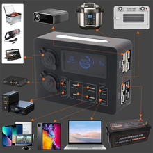 Load image into Gallery viewer, 12V Mini Power Box - 2 x Anderson, 6 x USB & 2 x Cig Sockets