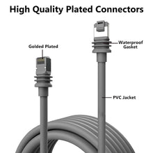 Load image into Gallery viewer, Gen 3 Starlink Cable