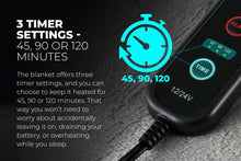 Load image into Gallery viewer, KickAss 24V / 12V Electric Blanket