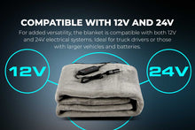 Load image into Gallery viewer, KickAss 24V / 12V Electric Blanket