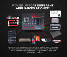 Load image into Gallery viewer, KickAss 12V Control Hub With 20A DCDC Charger