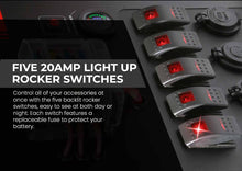 Load image into Gallery viewer, KickAss 12V Control Hub With 20A DCDC Charger