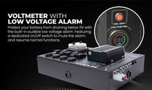 Load image into Gallery viewer, KickAss 12V Control Hub With 20A DCDC Charger