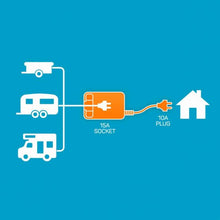 Load image into Gallery viewer, Ampfibian RV-PLUS 15AMP to 10AMP Caravan Power Adaptor – Safe, Legal, and Weatherproof