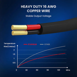 STARGEAR Mini Starlink 12V Cig Power Cable 3M