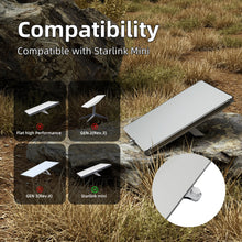 Load image into Gallery viewer, Starlink Mini Hard Shell Protective Cover | Impact-Resistant HDPE Weatherproof Case
