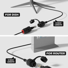 Load image into Gallery viewer, STARGEAR Gen2 Starlink Standard Actuated SPX to RJ45 Adapters (pair)
