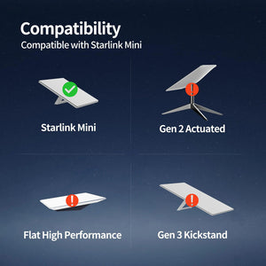 Starlink Mini 12v Cigarette Socket Power Supply With USB-C to DC Cable